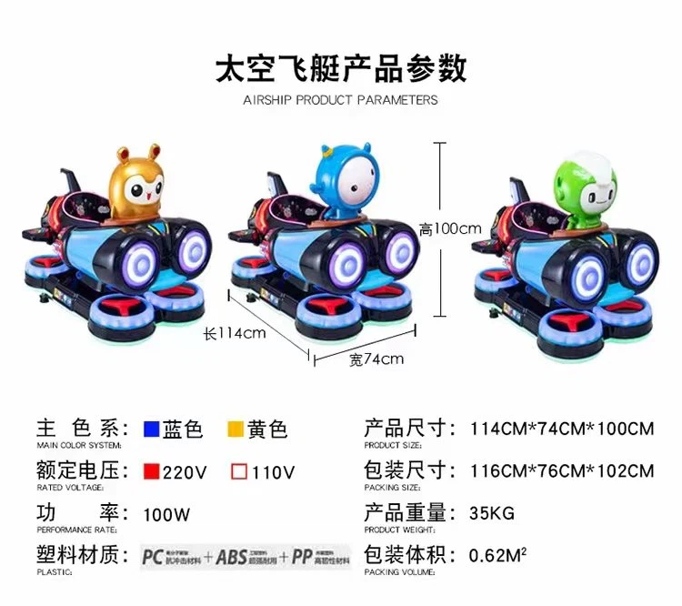 Airship Product