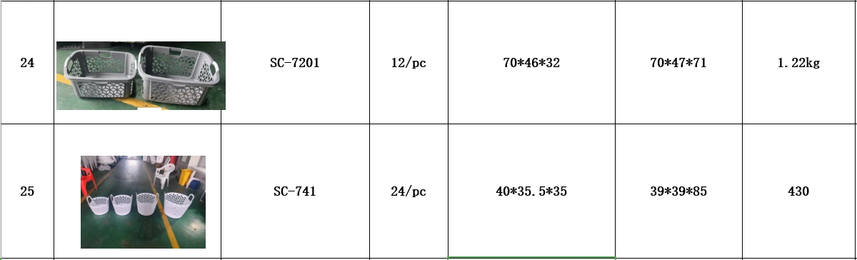 product-1200-364 product-1200-364